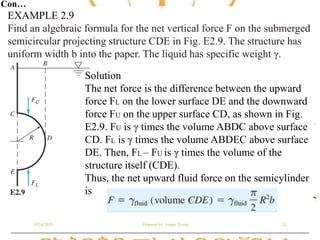 2.2. Chapter 2 Pressure distribution in a fluid.pdf