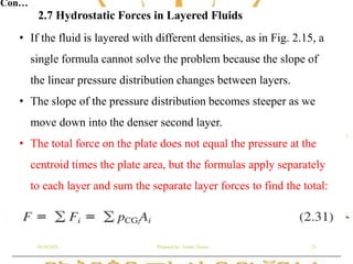 2.2. Chapter 2 Pressure distribution in a fluid.pdf