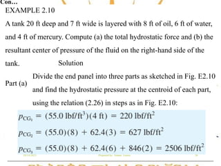 2.2. Chapter 2 Pressure distribution in a fluid.pdf