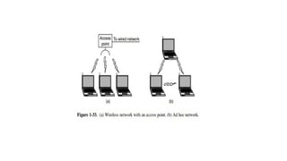 Interside Network Introduction 2. UNIT 1 - Introduction - Example Networks.pptx