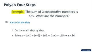 2.Polyas-Four-Steps-in-Problem-Solving.pptx