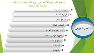 ‫<ام‬
‫ع‬‫ال‬ ‫السياق‬
‫الملكية‬ ‫الزيارة‬
‫الملكي‬ ‫الخطاب‬
‫الحملة‬ ‫هذه‬ ‫من‬ ‫هدف‬
‫التحديات‬
‫العرض‬ ‫عناصر‬
‫بالجمعية‬ ‫التعريف‬
‫الخاصة‬ ‫اإلحتياجات‬ ‫ذوي‬ ‫لألشخاص‬ ‫الشبيبة‬ ‫جمعية‬
‫بوجدة‬ ‫وأصدقاؤها‬
‫امثلة‬ ‫و‬ ‫نماذج‬
‫<اقة‬
‫ع‬‫باال‬ ‫الوعي‬ ‫مفهوم‬
‫التوصيات‬
 