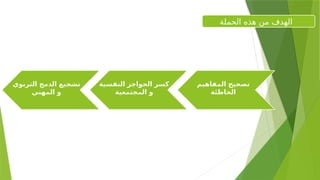 ‫المفاهيم‬ ‫تصحيح‬
‫الخاطئة‬
‫النفسية‬ ‫الحواجز‬ ‫كسر‬
‫المجتمعية‬ ‫و‬
‫التربوي‬ ‫الدمج‬ ‫تشجيع‬
‫المهني‬ ‫و‬
‫الحملة‬ ‫هذه‬ ‫من‬ ‫الهدف‬
 