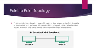 Point to Point Topology
 Point-to-point topology is a type of topology that works on the functionality
of the sender and receiver. It is the simplest communication between two
nodes, in which one is the sender and the other one is the receiver
 