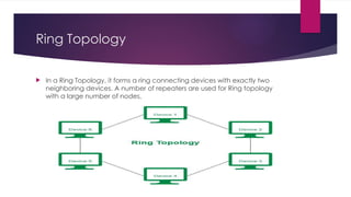 Ring Topology
 In a Ring Topology, it forms a ring connecting devices with exactly two
neighboring devices. A number of repeaters are used for Ring topology
with a large number of nodes,
 
