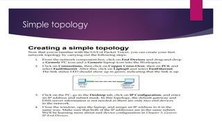Simple topology
 
