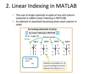 Eksplorasi Awal Konsep Vektor dan Matriks untuk Mendukung Analisis ...