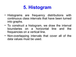 2.1 Descriptive Statistics chapter 3.ppt