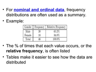 2.1 Descriptive Statistics chapter 3.ppt