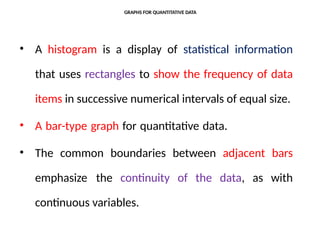 2.Describing Data with Graphs.pptx.describing data with tables,graphs ...