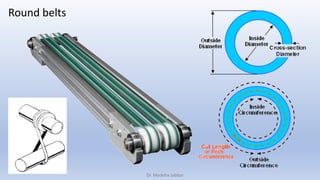 Gear Rotation Belt Belts, Chain, Gears their types and working .pdf
