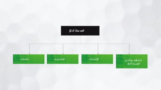 திரி கவ ணி
கங்மக யமுமை சரசுவதி மூன்று நதிகள்
திரிகவணி
 