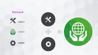 சிறப்புகள்
லநமித்திகம்
கொமியம்
நித்தியம்
 