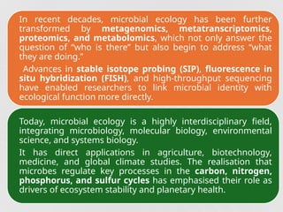 2. History and Scope of Microbial Ecology Thirunahari Ugandhar.pptx