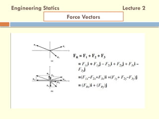 Resolution 2 Force RESOLUTION OF FORCES USING DIFFERENT METHODS | PPTX