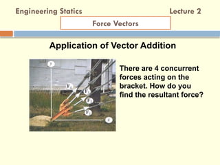 RESOLUTION OF FORCES USING DIFFERENT METHODS | PPTX