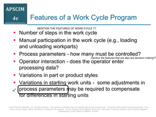 © 2016 Pearson Education, Ltd. All rights reserved. This material is protected under all copyright laws as they currently exist. No portion of this material may be reproduced, in any
form or by any means, without permission in writing from the publisher. For the exclusive use of adopters of the book Automation, Production Systems, and Computer-Integrated
Manufacturing, Fourth Edition, by Mikell P. Groover.
Features of a Work Cycle Program
 Number of steps in the work cycle
 Manual participation in the work cycle (e.g., loading
and unloading workparts)
 Process parameters - how many must be controlled?
 Operator interaction - does the operator enter
processing data?
 Variations in part or product styles
 Variations in starting work units - some adjustments in
process parameters may be required to compensate
for differences in starting units
MENTION THE FEATURES OF WORK CYCLE ??
mention the features that are also are decision making??
 