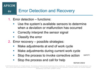 © 2016 Pearson Education, Ltd. All rights reserved. This material is protected under all copyright laws as they currently exist. No portion of this material may be reproduced, in any
form or by any means, without permission in writing from the publisher. For the exclusive use of adopters of the book Automation, Production Systems, and Computer-Integrated
Manufacturing, Fourth Edition, by Mikell P. Groover.
Error Detection and Recovery
1. Error detection – functions:
 Use the system’s available sensors to determine
when a deviation or malfunction has occurred
 Correctly interpret the sensor signal
 Classify the error
2. Error recovery – possible strategies:
 Make adjustments at end of work cycle
 Make adjustments during current work cycle
 Stop the process to invoke corrective action
 Stop the process and call for help
SAFETY
REPAIR CREW
 