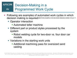 © 2016 Pearson Education, Ltd. All rights reserved. This material is protected under all copyright laws as they currently exist. No portion of this material may be reproduced, in any
form or by any means, without permission in writing from the publisher. For the exclusive use of adopters of the book Automation, Production Systems, and Computer-Integrated
Manufacturing, Fourth Edition, by Mikell P. Groover.
Decision-Making in a
Programmed Work Cycle
 Following are examples of automated work cycles in which
decision making is required:
 Operator interaction
 Automated teller machine
 Different part or product styles processed by the
system
 Robot welding cycle for two-door vs. four door car
models
 Variations in the starting work units
 Additional machining pass for oversized sand
casting
MENTION EXAMPLE ON DECISION MAKING WORK CYCLE ??
 