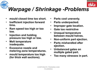 CORPORATE TRAINING AND
PLANNING
Warpage / Shrinkage -Problems
• mould closed time too short.
• Inefficient injection forward
time.
• Ram speed too high or too
low.
• Injection and holding
pressure too high or low.
• Melt temperature
inadequate.
• Excessive nozzle and
metering zone temperatures.
• mould temperature too high
(for thick wall sections).
• Parts cool unevenly.
• Parts underpacked.
• Improper gate location.
• Gate too restrictive
• Unequal temperature
between mould halves.
• Non-uniform part ejection.
• Parts mishandled after
ejection.
• Unbalanced gates on
multiple gated part.
• Too many stresses in part.
 