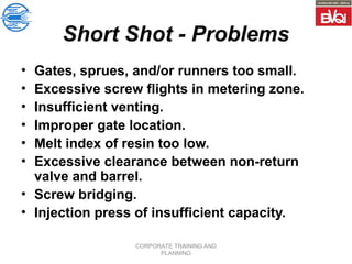 CORPORATE TRAINING AND
PLANNING
Short Shot - Problems
• Gates, sprues, and/or runners too small.
• Excessive screw flights in metering zone.
• Insufficient venting.
• Improper gate location.
• Melt index of resin too low.
• Excessive clearance between non-return
valve and barrel.
• Screw bridging.
• Injection press of insufficient capacity.
 