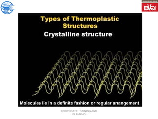 CORPORATE TRAINING AND
PLANNING
Molecules lie in a definite fashion or regular arrangement
 