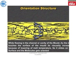 CORPORATE TRAINING AND
PLANNING
While flowing in the channel or cavity of the Mould. As the melt
touches the surface of the mould its viscosity increases
because of lowering of melt temperature, So it slides on the
Surface and the Molecules gets oriented
 