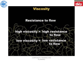 CORPORATE TRAINING AND
PLANNING
 