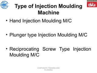 CORPORATE TRAINING AND
PLANNING
Type of Injection Moulding
Machine
• Hand Injection Moulding M/C
• Plunger type Injection Moulding M/C
• Reciprocating Screw Type Injection
Moulding M/C
 