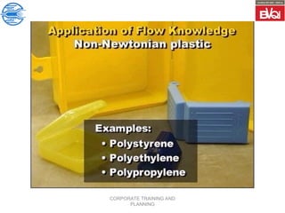 CORPORATE TRAINING AND
PLANNING
 