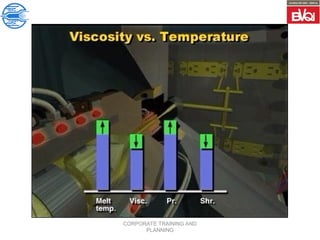 CORPORATE TRAINING AND
PLANNING
 