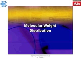 CORPORATE TRAINING AND
PLANNING
 