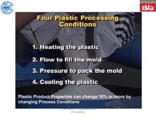 CORPORATE TRAINING AND
PLANNING
Plastic Product Properties can change 10% or more by
changing Process Conditions
 