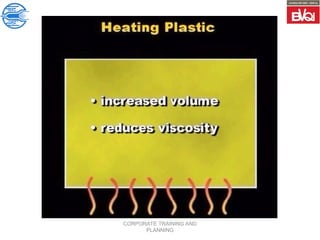 CORPORATE TRAINING AND
PLANNING
 