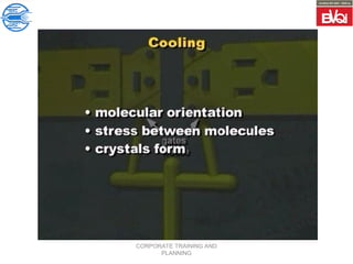 CORPORATE TRAINING AND
PLANNING
 