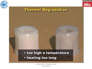 CORPORATE TRAINING AND
PLANNING
 