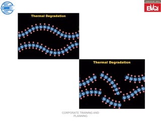 CORPORATE TRAINING AND
PLANNING
 