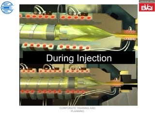 CORPORATE TRAINING AND
PLANNING
During Injection
 