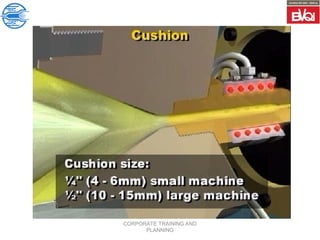 CORPORATE TRAINING AND
PLANNING
 