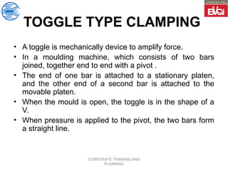 CORPORATE TRAINING AND
PLANNING
TOGGLE TYPE CLAMPING
• A toggle is mechanically device to amplify force.
• In a moulding machine, which consists of two bars
joined, together end to end with a pivot .
• The end of one bar is attached to a stationary platen,
and the other end of a second bar is attached to the
movable platen.
• When the mould is open, the toggle is in the shape of a
V.
• When pressure is applied to the pivot, the two bars form
a straight line.
 