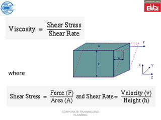CORPORATE TRAINING AND
PLANNING
where
 