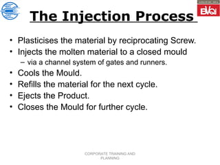 CORPORATE TRAINING AND
PLANNING
The Injection Process
• Plasticises the material by reciprocating Screw.
• Injects the molten material to a closed mould
– via a channel system of gates and runners.
• Cools the Mould.
• Refills the material for the next cycle.
• Ejects the Product.
• Closes the Mould for further cycle.
 