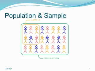 Population & Sample
12/20/2025 3
 