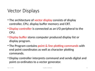 Graphics Hardware for Computer Engineers.pptx
