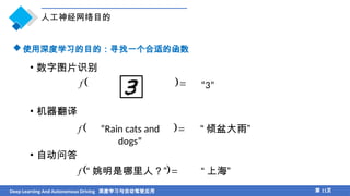 Chapter 2 Fundamentals of Deep Learning for Artificial Intelligence and ...