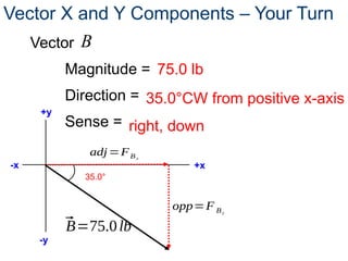 2.1.4.a_forcevectors for engineering analysis | PPTX