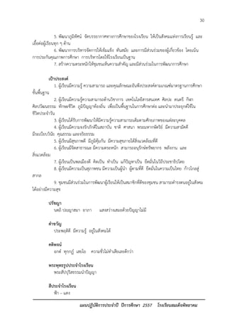 30 
แผนปฏิบัติการประจาปี ปีการศึกษา 2557 โรงเรียนสมเด็จพิทยาคม 
5. พัฒนาภูมิทัศน์ จัดบรรยากาศทางการศึกษาของโรงเรียน ให้เป็นสังคมแห่งการเรียนรู้ และ เอื้อต่อผู้เรียนทุก ๆ ด้าน 
6. พัฒนาการบริหารจัดการให้เข้มแข็ง ทันสมัย และการมีส่วนร่วมของผู้เกี่ยวข้อง โดยเน้น การประกันคุณภาพการศึกษา การบริหารโดยใช้โรงเรียนเป็นฐาน 
7. สร้างความตระหนักให้ชุมชนเห็นความสาคัญ และมีส่วนร่วมในการพัฒนาการศึกษา 
เป้าประสงค์ 
1. ผู้เรียนมีความรู้ ความสามารถ และคุณลักษณะอันพึงประสงค์ตามเกณฑ์มาตรฐานการศึกษา 
ขั้นพื้นฐาน 
2. ผู้เรียนมีความรู้ความสามารถด้านวิชาการ เทคโนโลยีสารสนเทศ ศิลปะ ดนตรี กีฬา ศิลปวัฒนธรรม ทักษะชีวิต ภูมิปัญญาท้องถิ่น เพื่อเป็นพื้นฐานในการศึกษาต่อ และนามาประยุกต์ใช้ใน ชีวิตประจาวัน 
3. ผู้เรียนได้รับการพัฒนาให้มีความรู้ความสามารถเต็มตามศักยภาพของแต่ละบุคคล 
4. ผู้เรียนมีความจงรักภักดีในสถาบัน ชาติ ศาสนา พระมหากษัตริย์ มีความสามัคคี มีระเบียบวินัย คุณธรรม และจริยธรรม 
5. ผู้เรียนมีสุขภาพดี มีภูมิคุ้มกัน มีความสุขภายใต้สิ่งแวดล้อมที่ดี 
6. ผู้เรียนมีจิตสาธารณะ มีความตระหนัก สามารถอนุรักษ์ทรัพยากร พลังงาน และ สิ่งแวดล้อม 
7. ผู้เรียนเป็นพลเมืองดี คิดเป็น ทาเป็น แก้ปัญหาเป็น ยึดมั่นในวิถีประชาธิปไตย 
8. ผู้เรียนมีความเป็นสุภาพชน มีความเป็นผู้นา ผู้ตามที่ดี ยึดมั่นในความเป็นไทย ก้าวไกลสู่ สากล 
9. ชุมชนมีส่วนร่วมในการพัฒนาผู้เรียนให้เป็นสมาชิกที่ดีของชุมชน สามารถดารงตนอยู่ในสังคม ได้อย่างมีความสุข 
ปรัชญา 
นตฺถิ ปญฺญาสมา อาภา แสงสว่างเสมอด้วยปัญญาไม่มี 
คาขวัญ 
ประพฤติดี มีความรู้ อยู่ในสังคมได้ 
คติพจน์ 
อกต ทุกฺกฏ เสยโย ความชั่วไม่ทาเสียเลยดีกว่า 
พระพุทธรูปประจาโรงเรียน 
พระสัปปุริสธรรมนาปัญญา 
สีประจาโรงเรียน 
ฟ้า – แดง  