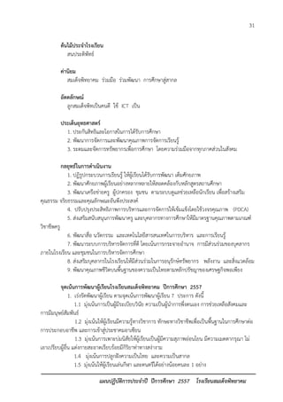 31 
แผนปฏิบัติการประจาปี ปีการศึกษา 2557 โรงเรียนสมเด็จพิทยาคม 
ต้นไม้ประจาโรงเรียน 
สนประดิพัทธ์ 
ค่านิยม 
สมเด็จพิทยาคม ร่วมมือ ร่วมพัฒนา การศึกษาสู่สากล 
อัตตลักษณ์ 
ลูกสมเด็จพิทเป็นคนดี ใช้ ICT เป็น 
ประเด็นยุทธศาสตร์ 
1. ประกันสิทธิและโอกาสในการได้รับการศึกษา 
2. พัฒนาการจัดการและพัฒนาคุณภาพการจัดการเรียนรู้ 
3. ระดมและจัดการทรัพยากรเพื่อการศึกษา โดยความร่วมมือจากทุกภาคส่วนในสังคม 
กลยุทธ์ในการดาเนินงาน 
1. ปฏิรูปกระบวนการเรียนรู้ ให้ผู้เรียนได้รับการพัฒนา เต็มศักยภาพ 
2. พัฒนาศักยภาพผู้เรียนอย่างหลากหลายให้สอดคล้องกับหลักสูตรสถานศึกษา 
3. พัฒนาเครือข่ายครู ผู้ปกครอง ชุมชน ตามระบบดูแลช่วยเหลือนักเรียน เพื่อสร้างเสริม คุณธรรม จริยธรรมและคุณลักษณะอันพึงประสงค์ 
4. ปรับปรุงประสิทธิภาพการบริหารและการจัดการให้เข้มแข็งโดยใช้วงจรคุณภาพ (PDCA) 
5. ส่งเสริมสนับสนุนการพัฒนาครู และบุคลากรทางการศึกษาให้มีมาตรฐานคุณภาพตามเกณฑ์ วิชาชีพครู 
6. พัฒนาสื่อ นวัตกรรม และเทคโนโลยีสารสนเทศในการบริหาร และการเรียนรู้ 
7. พัฒนาระบบการบริหารจัดการที่ดี โดยเน้นการกระจายอานาจ การมีส่วนร่วมของบุคลากร ภายในโรงเรียน และชุมชนในการบริหารจัดการศึกษา 
8. ส่งเสริมบุคลากรในโรงเรียนให้มีส่วนร่วมในการอนุรักษ์ทรัพยากร พลังงาน และสิ่งแวดล้อม 
9. พัฒนาคุณภาพชีวิตบนพื้นฐานของความเป็นไทยตามหลักปรัชญาของเศรษฐกิจพอเพียง 
จุดเน้นการพัฒนาผู้เรียนโรงเรียนสมเด็จพิทยาคม ปีการศึกษา 2557 
1. เร่งรัดพัฒนาผู้เรียน ตามจุดเน้นการพัฒนาผู้เรียน 7 ประการ ดังนี้ 
1.1 มุ่งเน้นการเป็นผู้มีระเบียบวินัย ความเป็นผู้นาการพึ่งตนเอง การช่วยเหลือสังคมและ การมีมนุษย์สัมพันธ์ 
1.2 มุ่งเน้นให้ผู้เรียนมีความรู้ทางวิชาการ ทักษะทางวิชาชีพเพื่อเป็นพื้นฐานในการศึกษาต่อ การประกอบอาชีพ และการเข้าสู่ประชาคมอาเซียน 
1.3 มุ่งเน้นการเพาะบ่มนิสัยให้ผู้เรียนเป็นผู้มีความสุภาพอ่อนโยน มีความเมตตากรุณา ไม่ เอาเปรียบผู้อื่น แต่งกายสะอาดเรียบร้อยมีกิริยาท่าทางสง่างาม 
1.4 มุ่งเน้นการปลูกฝังความเป็นไทย และความเป็นสากล 
1.5 มุ่งเน้นให้ผู้เรียนเล่นกีฬา และดนตรีได้อย่างน้อยคนละ 1 อย่าง  