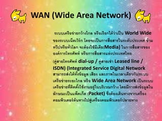 WAN (Wide Area Network)
ระบบเครือข่ายกว้างไกล หรือเรียกได้ว่าเป็น World Wide
ของระบบเน็ตเวิร์ก โดยจะเป็นการสื่อสารในระดับประเทศ ข้าม
ทวีปหรือทั่วโลก จะต้องใช้มีเดีย(Media) ในการสื่อสารของ
องค์การโทรศัพท์ หรือการสื่อสารแห่งประเทศไทย
(คู่สายโทรศัพท์ dial-up / คู่สายเช่า Leased line /
ISDN) (lntegrated Service Digital Network
สามารถส่งได้ทั้งข้อมูล เสียง และภาพในเวลาเดียวกัน)ระบบ
เครือข่ายระยะไกล หรือ Wide Area Network เป็นระบบ
เครือข่ายที่ติดตั้งใช้งานอยู่ในบริเวณกว้าง โดยมีการส่งข้อมูลใน
ลักษณะเป็นแพ็คเก็ต (Packet) ซึ่งต้องเดินทางจากเครื่อง
คอมพิวเตอร์ต้นทางไปสู่เครื่องคอมพิวเตอร์ปลายทาง
 