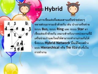 แบบ Hybrid
เป็นการเชื่อมต่อที่ผสมผสานเครือข่ายย่อยๆ
หลายส่วนมารวมเข้าด้วยกัน เช่น นาเอาเครือข่าย
ระบบ Bus, ระบบ Ring และ ระบบ Star มา
เชื่อมต่อเข้าด้วยกัน เหมาะสาหรับบางหน่วยงานที่มี
เครือข่ายเก่าและใหม่ให้สามารถทางานร่วมกันได้
ซึ่งระบบ Hybrid Network นี้จะมีโครงสร้าง
แบบ Hierarchical หรือ Tre ที่มีลาดับชั้นใน
การทางาน
 